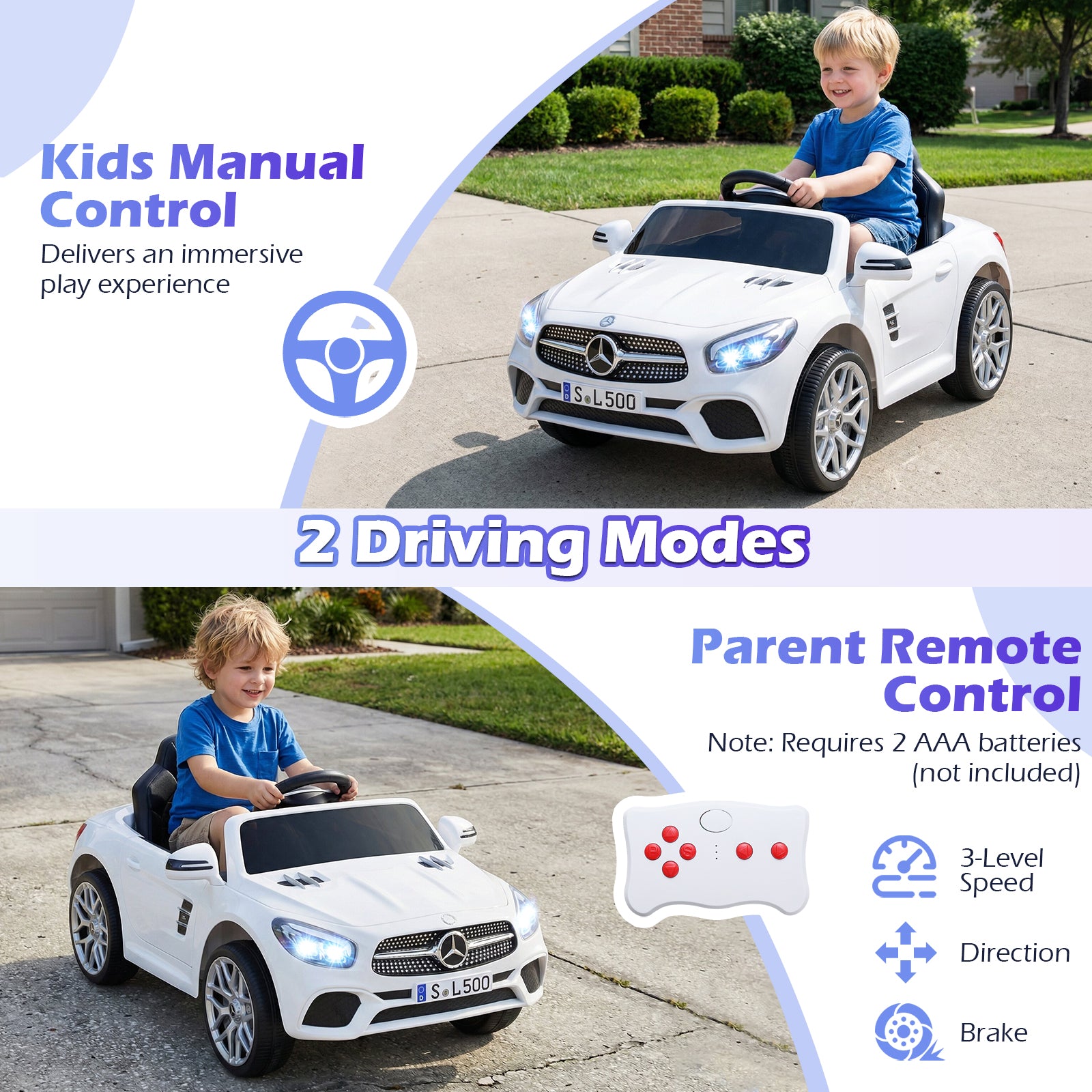 12V Kids Ride on Car Licensed Mercedes-Benz with Remote and Music-White