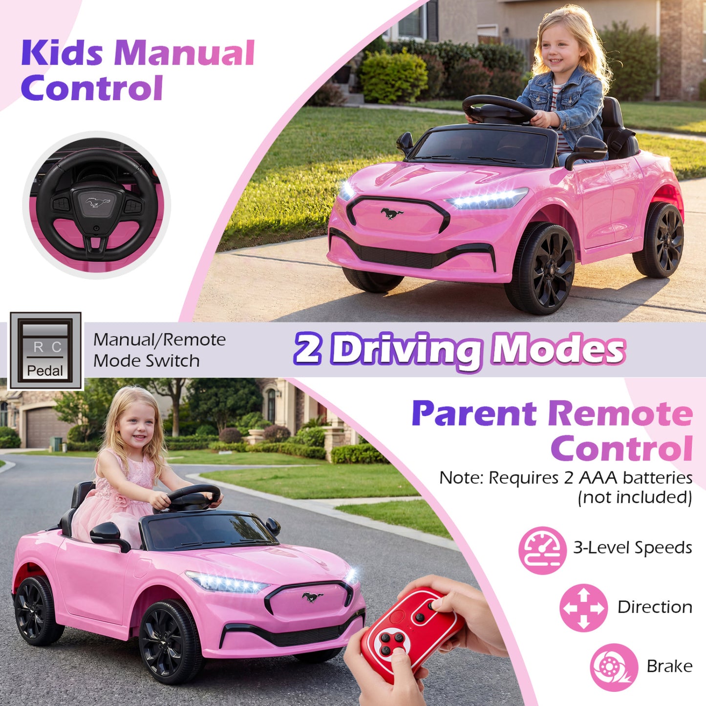 12V Kids Ride on Car Licensed Ford Mach E with Parent Control and Horn-Pink