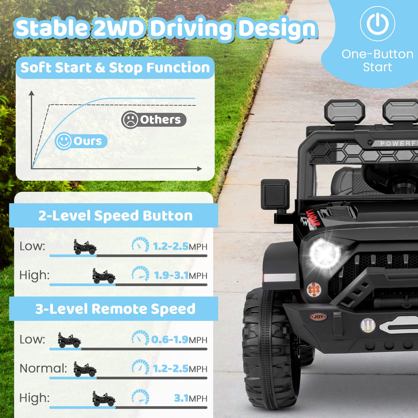 12V Electric Kids Ride on Truck with Remote Control and Music