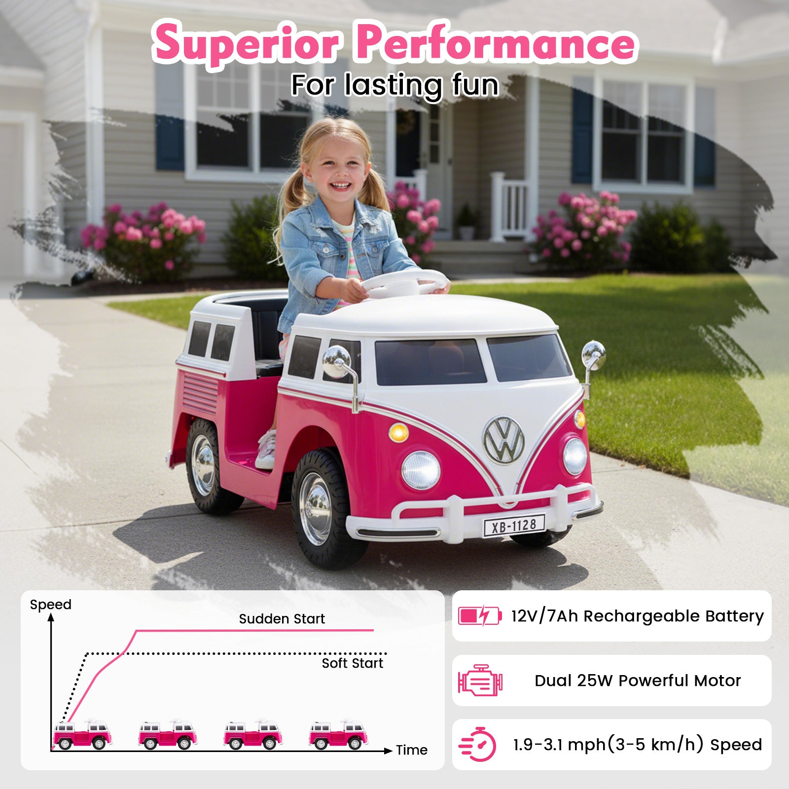 12V Ride On Car Licensed Volkswagen Ride-on Bus with Cup Holder and LED Headlights for 3+ Years Old-Pink