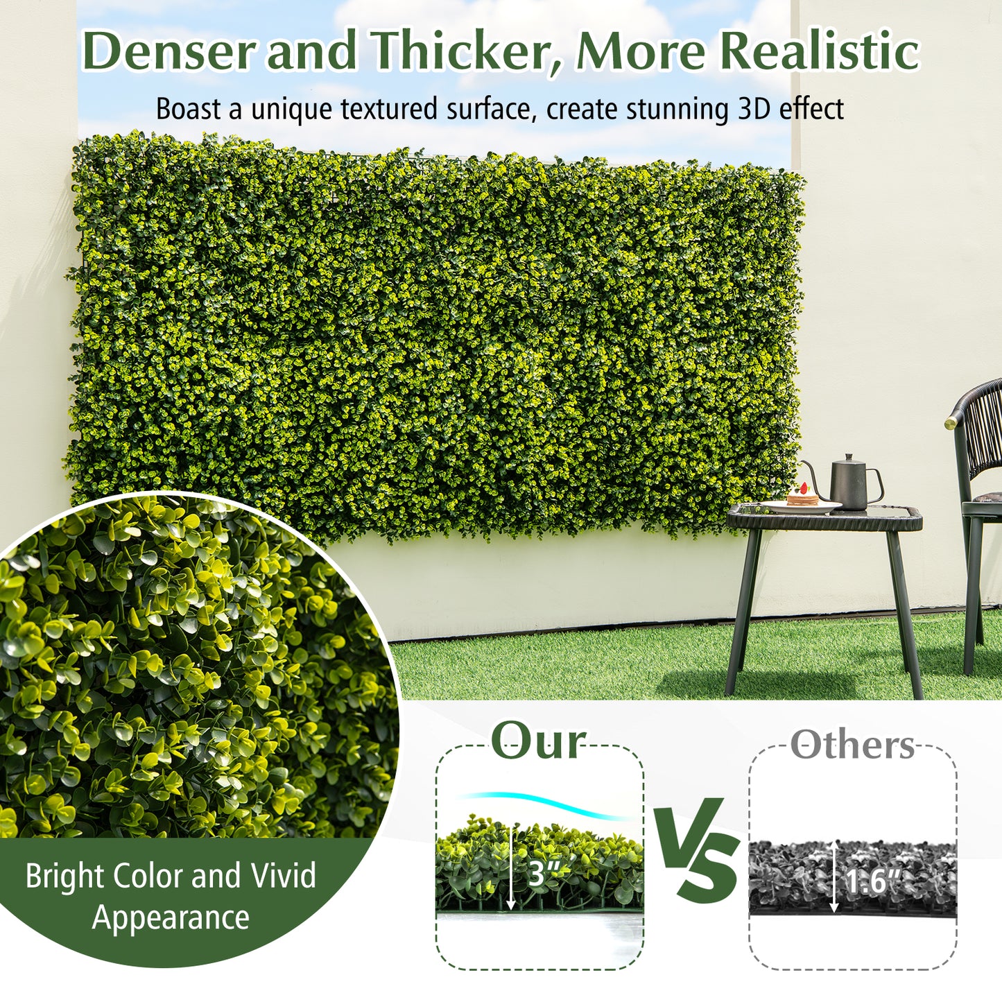 12 Pieces 20 Inch x 20 Inch Artificial Hedge Eucalyptus Panels