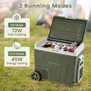 12 Volt Car Refrigerator Portable Car Fridge with Adjustable Range-50L