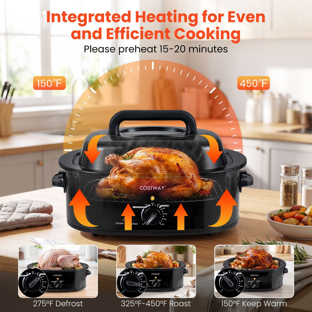 1450W 8 QT Electric Roaster Featuring Self-Basting Lid Holds up to 13.2 LBS Turkey