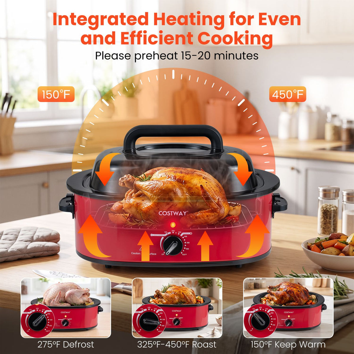 1450W 8 QT Electric Roaster Featuring Self-Basting Lid Holds up to 13.2 LBS Turkey