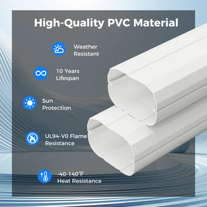4 Inches W Mini Decorative PVC Slim Line Cover Kit-16.5ft
