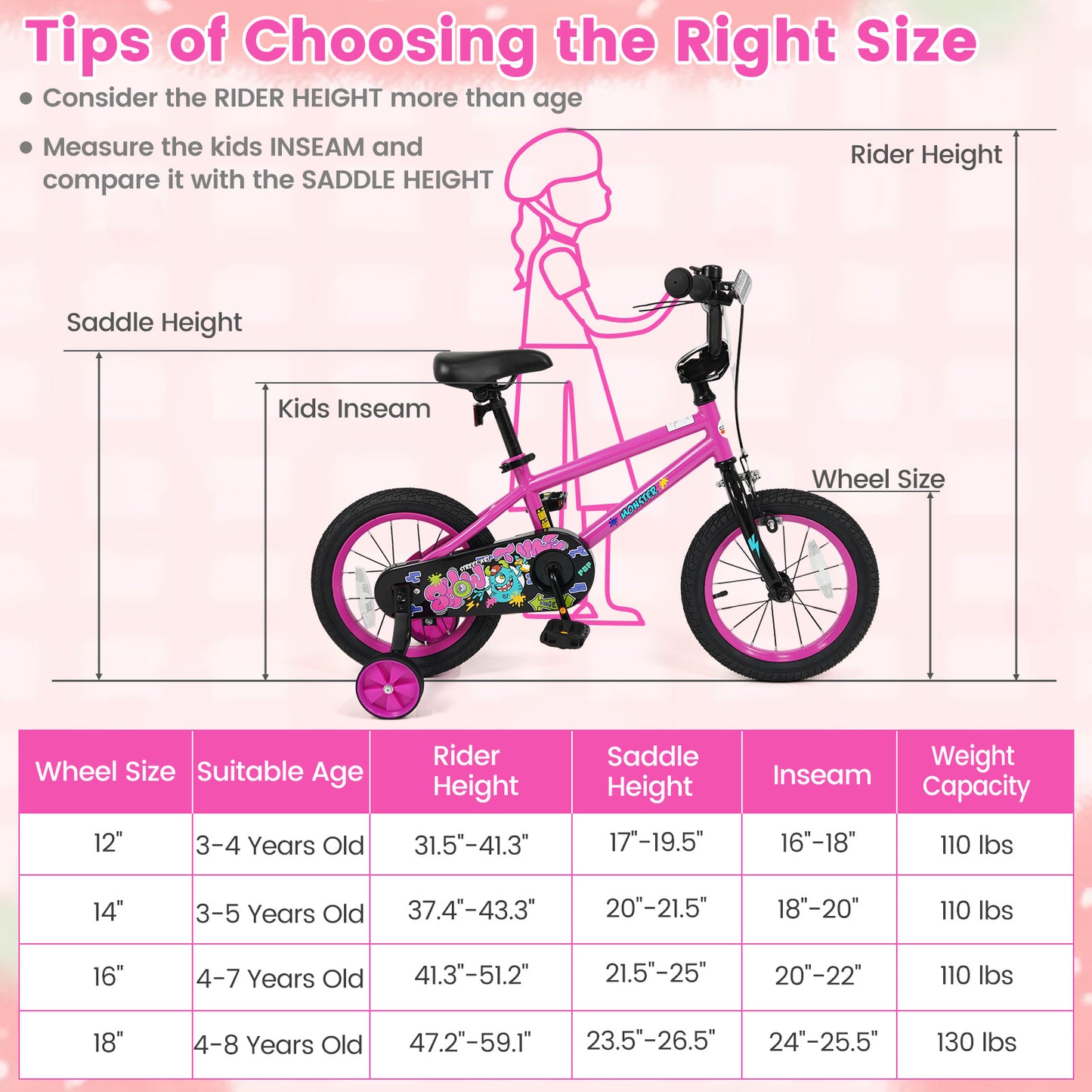 Kids Bike with Training Wheels 12-18 Inch Pink