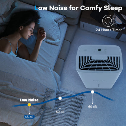 150 Pints Dehumidifier with 24H Timer and LED Display-White