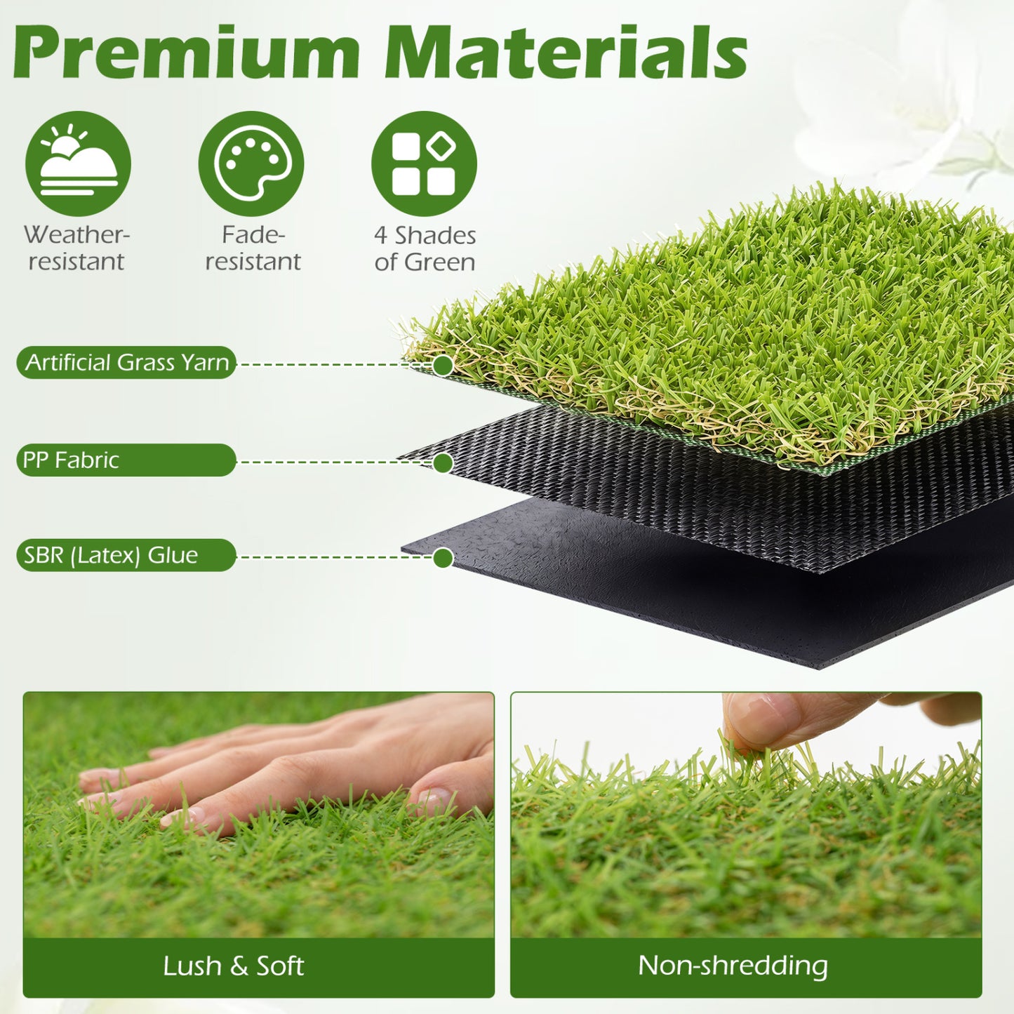 Artificial Turf Rug 15 x 7 Feet with 0.75 Inch Pile Height