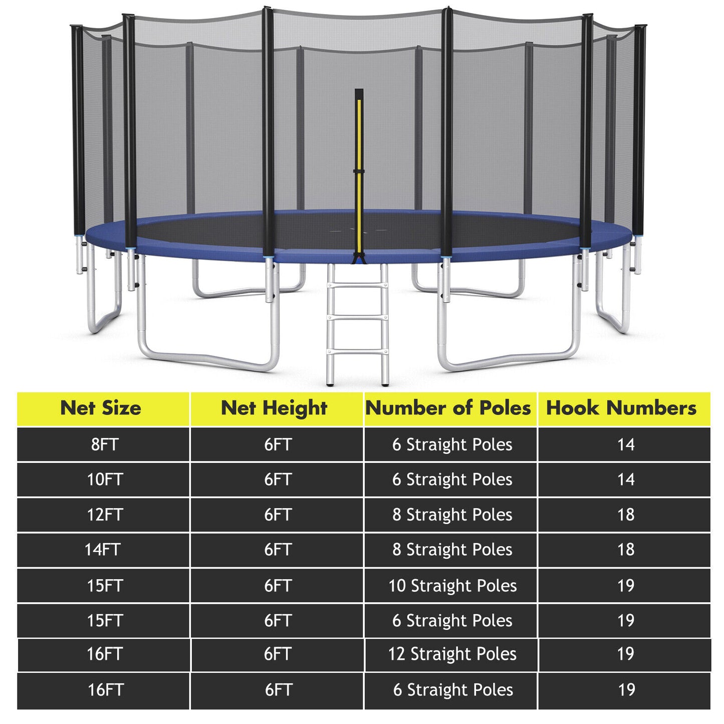 15/16 Feet Trampoline Replacement Safety Net