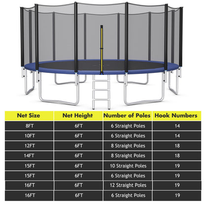 15/16 Feet Trampoline Replacement Safety Net