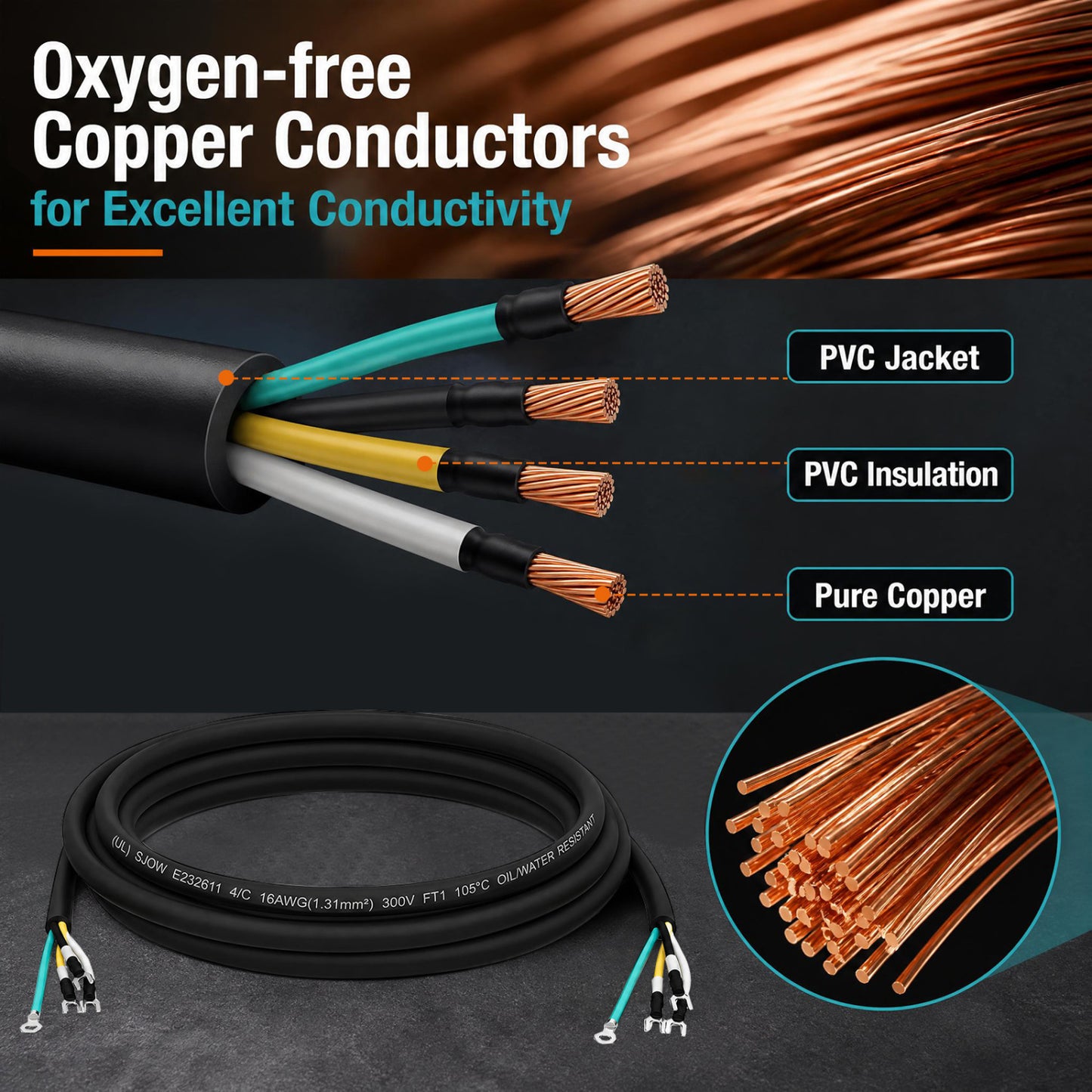 19 FT 16 AWG 4 Conductor Mini Split AC Communication Wire