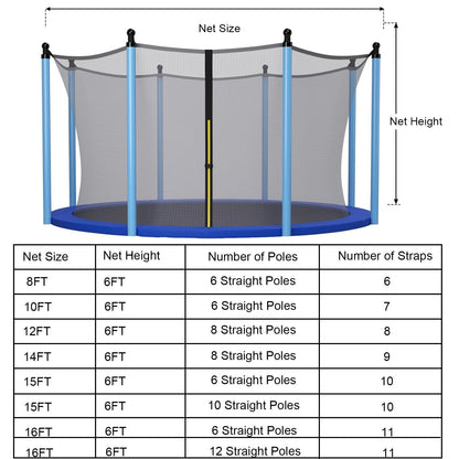 15/16 Feet Trampoline Replacement Safety Net with Adjustable Straps