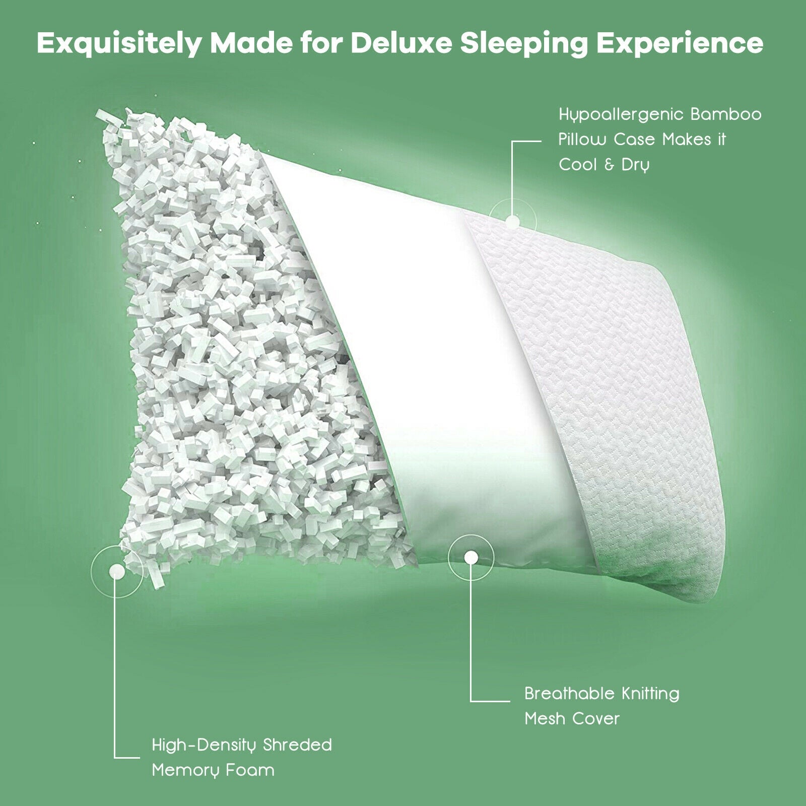 Set of 2 28 x18 Inch Shredded Memory Foam Bed Pillows with Bamboo Cooling Cover