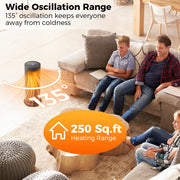 Portable 1500W Space Heater