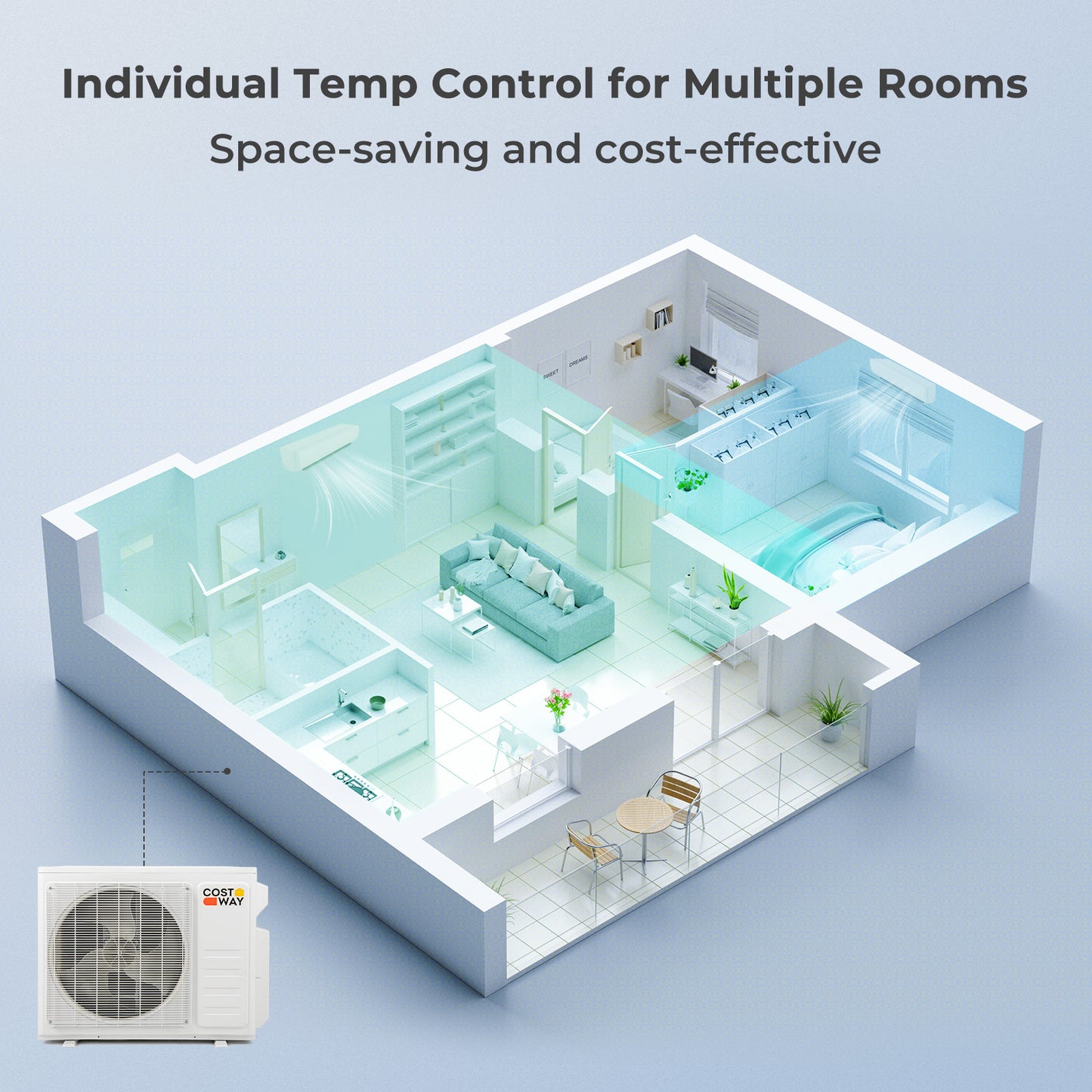 18000 BTU 2 Zone 20 SEER2 Mini Split AC with Heat Pump-9K + 9K