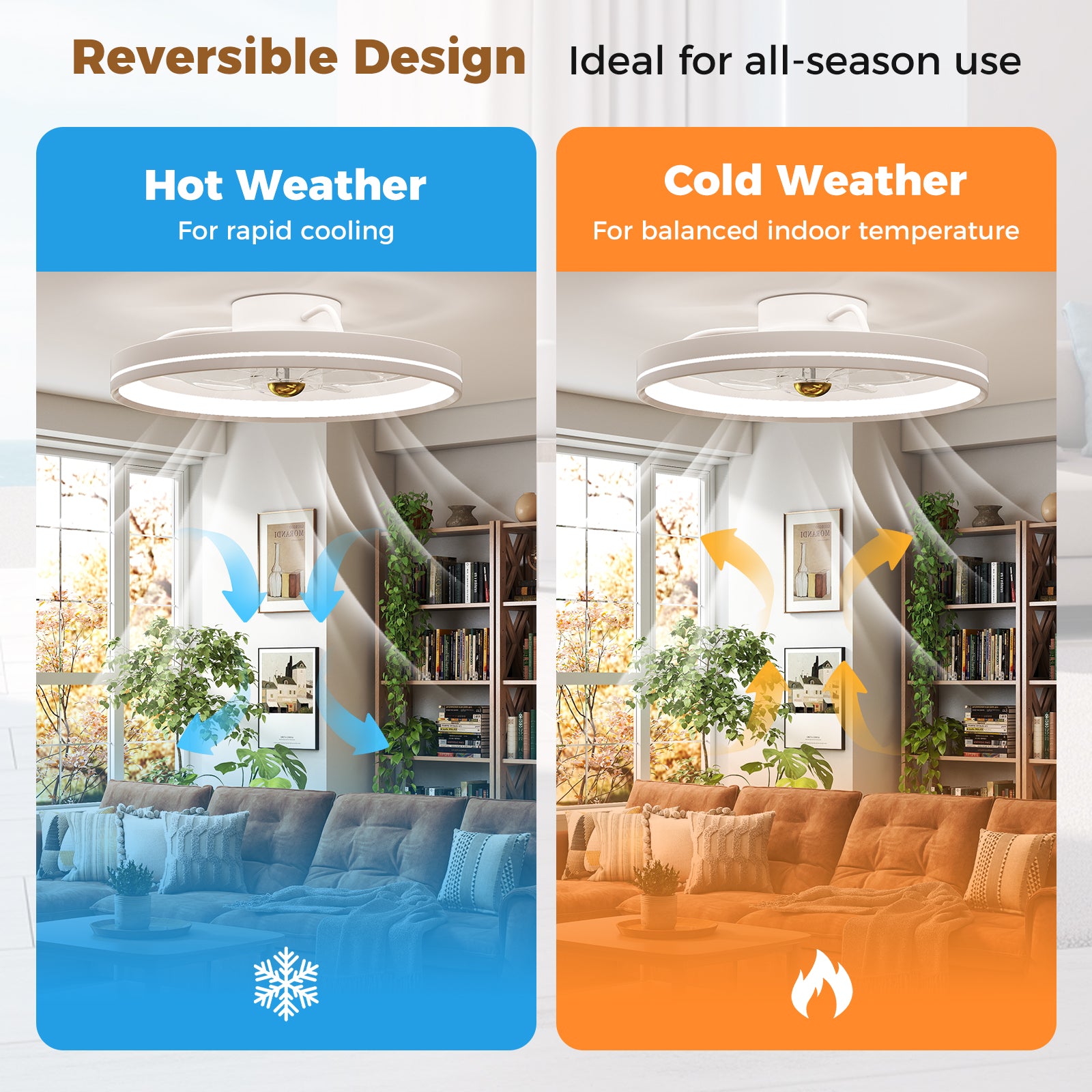 19 Inch Ceiling Fan Low Profile Flush Mount Fan with 3000-6500K Dimmable LED-White