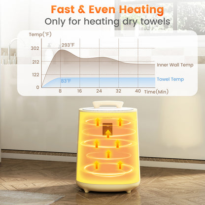18L Large Towel Warmer with LED Display and Auto Shut off-Yellow