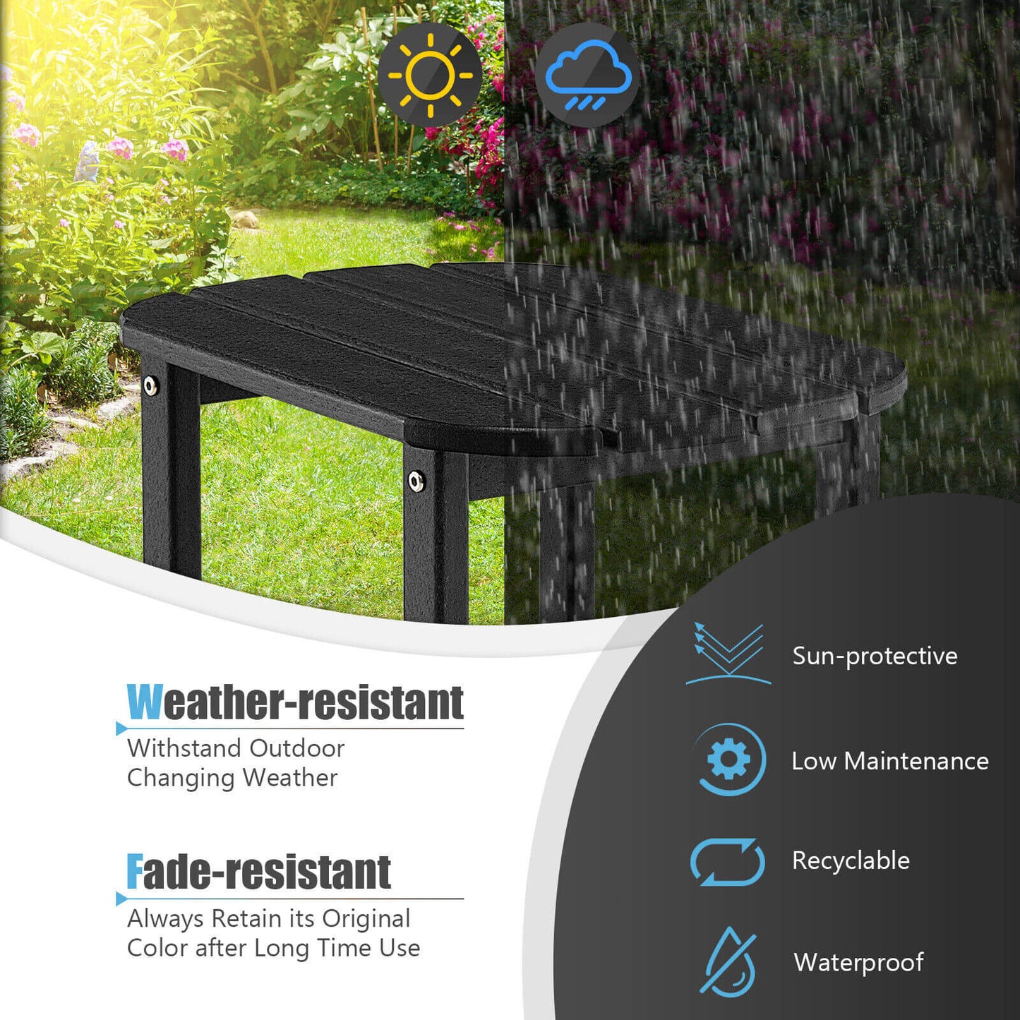 18 Inch Weather Resistant Side Table for Garden Yard Patio-Black - Black