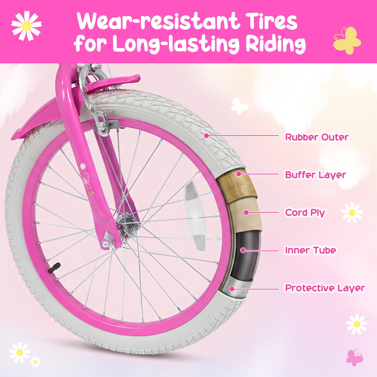 Girls Bike 12-18 Inch with Training Wheels and Front Bag