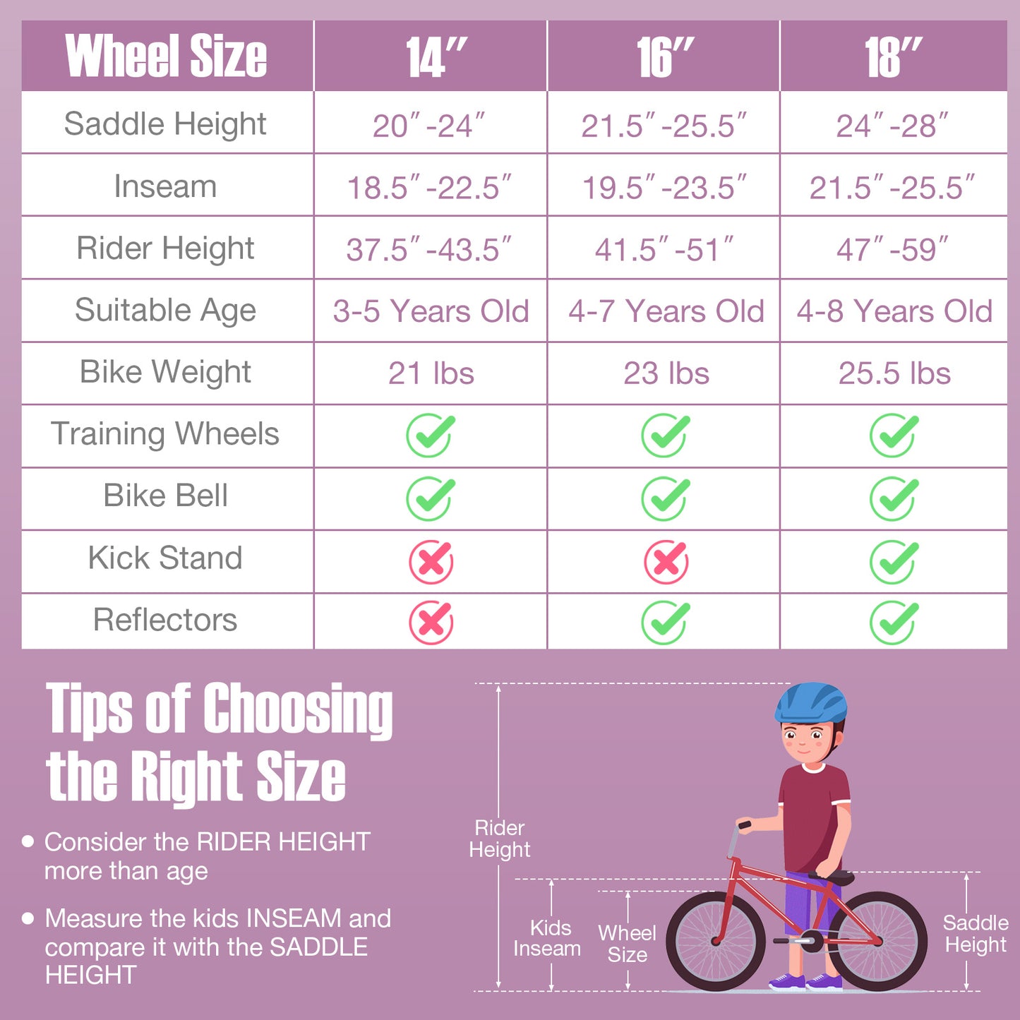Children Bicycle with Front Handbrake and Rear Coaster Brake-Purple
