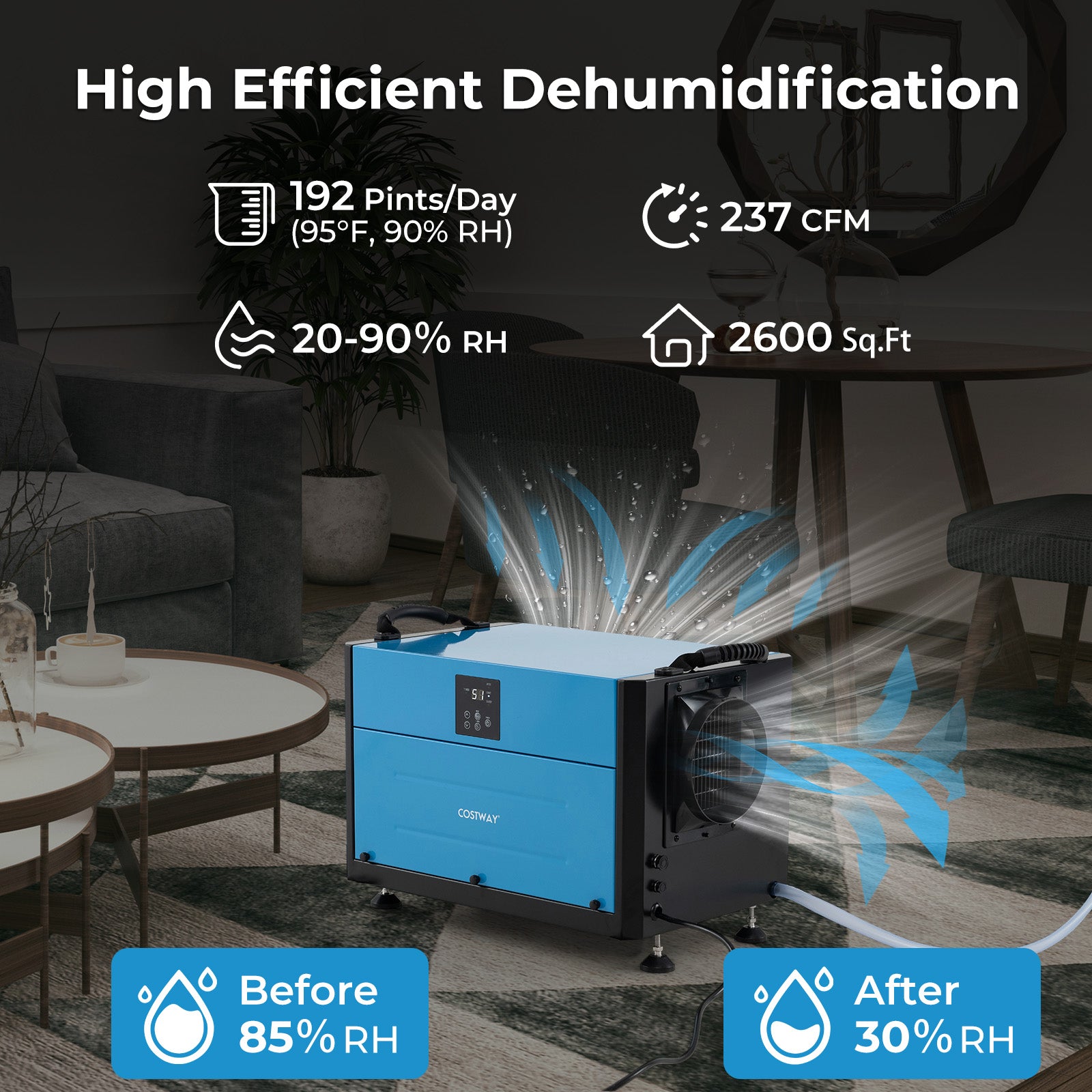 192 Pint Crawl Space Dehumidifier with 3 Modes and 24H Timer-Blue