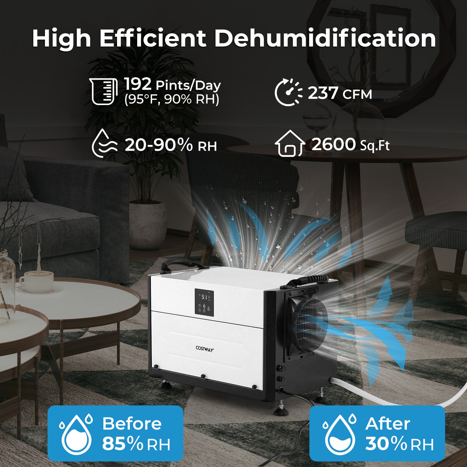 192 Pint Crawl Space Dehumidifier with 3 Modes and 24H Timer-White