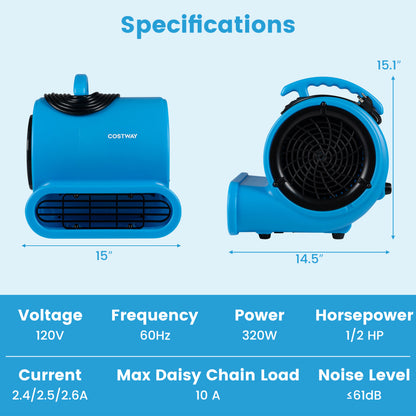 Air Mover Blower Fan 1/2 HP 2800 CFM 3-Speed Commercial