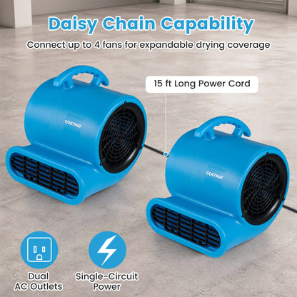 Air Mover Blower Fan 1/2 HP 2800 CFM 3-Speed Commercial