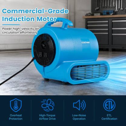 Air Mover Blower Fan 1/2 HP 2800 CFM 3-Speed Commercial