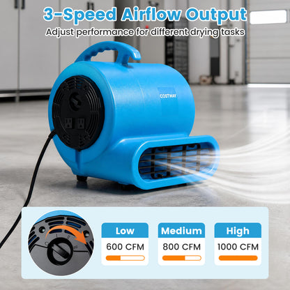 Air Mover Blower Fan 1000 CFM 3-Speed Commercial Grade