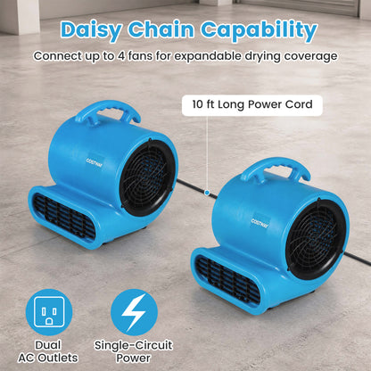 Air Mover Blower Fan 1000 CFM 3-Speed Commercial Grade