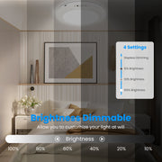 Magnetic Flush Ceiling Light Rechargeable Motion Sensor Ceiling Light Wireless Ceiling Light with Timer Remote Stepless Dimmable for Closet Stairs Gar