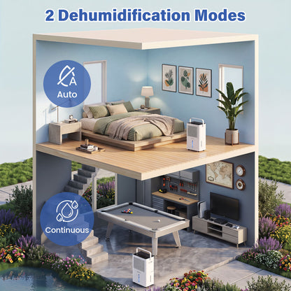 32 Pint Dehumidifier with Drain Hose for 2000 Sq Ft