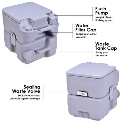 5.3 Gallon Portable Toilet with Waste Tank and Built-in Rotating Spout-Gray
