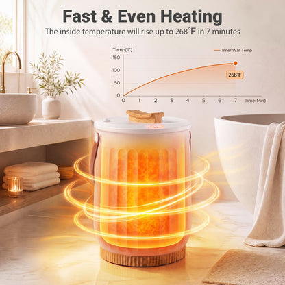 20 L Towel Warmer for Bathroom with LED Display and Timer & Child Safety Lock-White