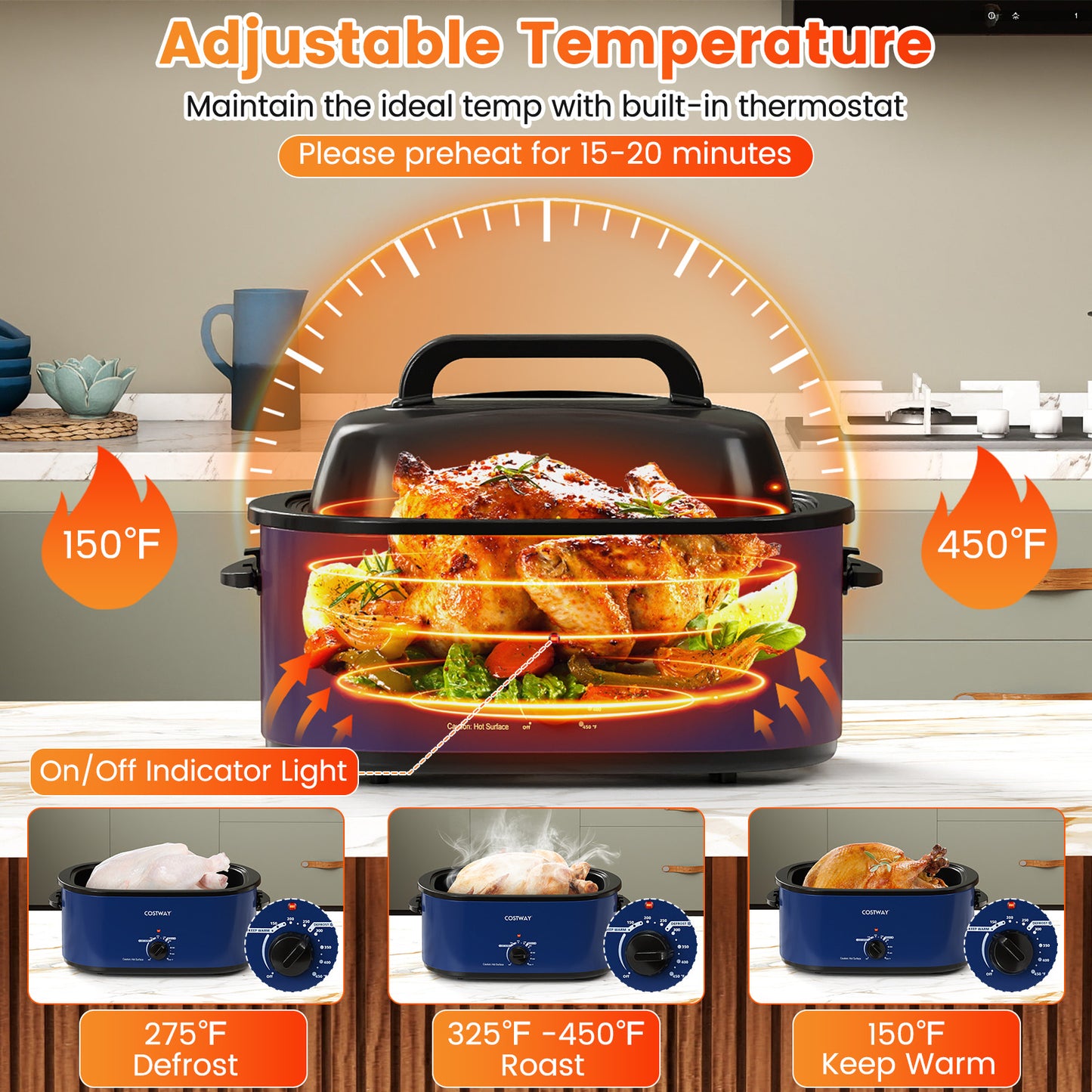 22QT Electric Roaster Oven Turkey Roaster with Visible and Self-Basting Lid-Navy