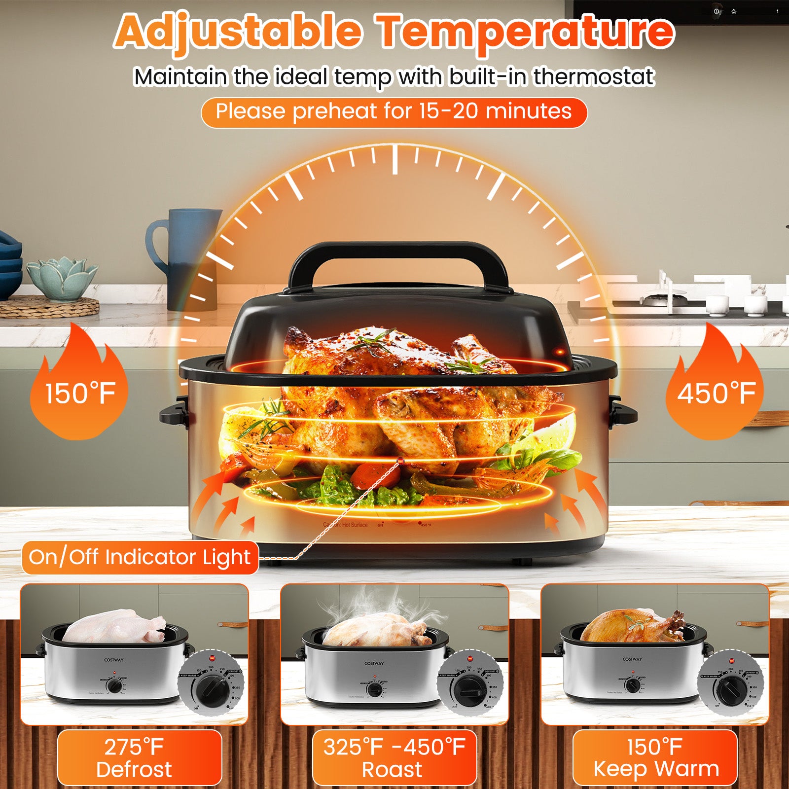 22QT Electric Roaster Oven Turkey Roaster with Visible and Self-Basting Lid-Silver