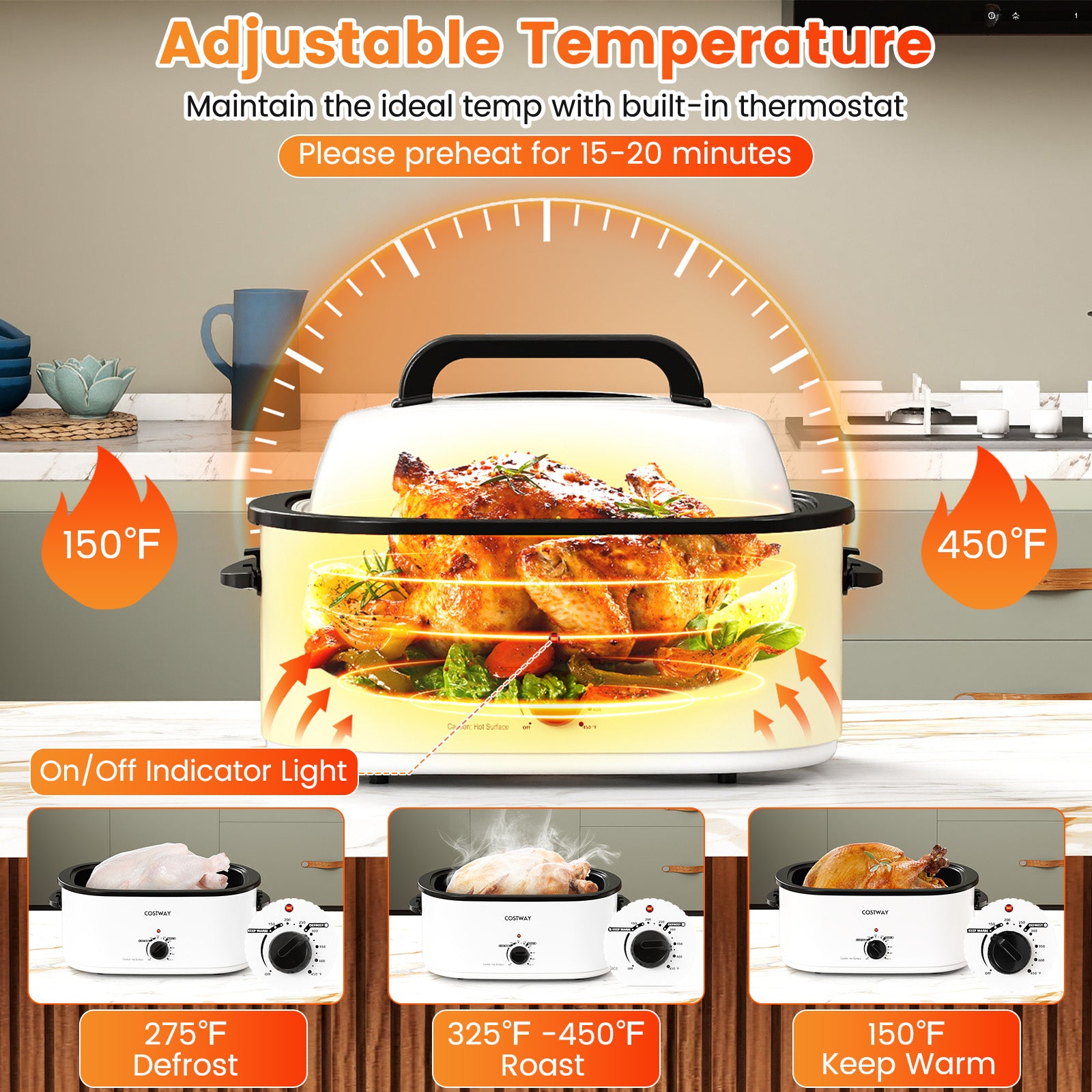 22QT Electric Roaster Oven Turkey Roaster with Visible and Self-Basting Lid-White