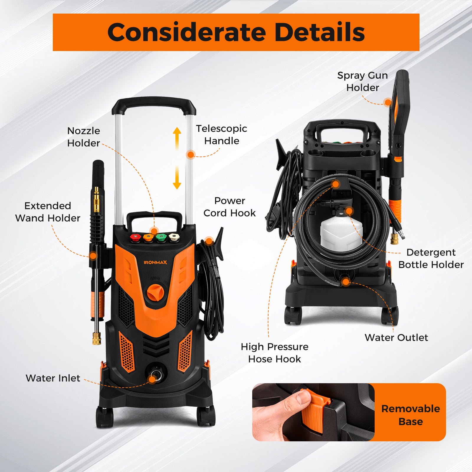 2300 PSI 1.8 GPM Electric High Pressure Power Washer-Orange