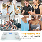 Smart Body Composition Scale