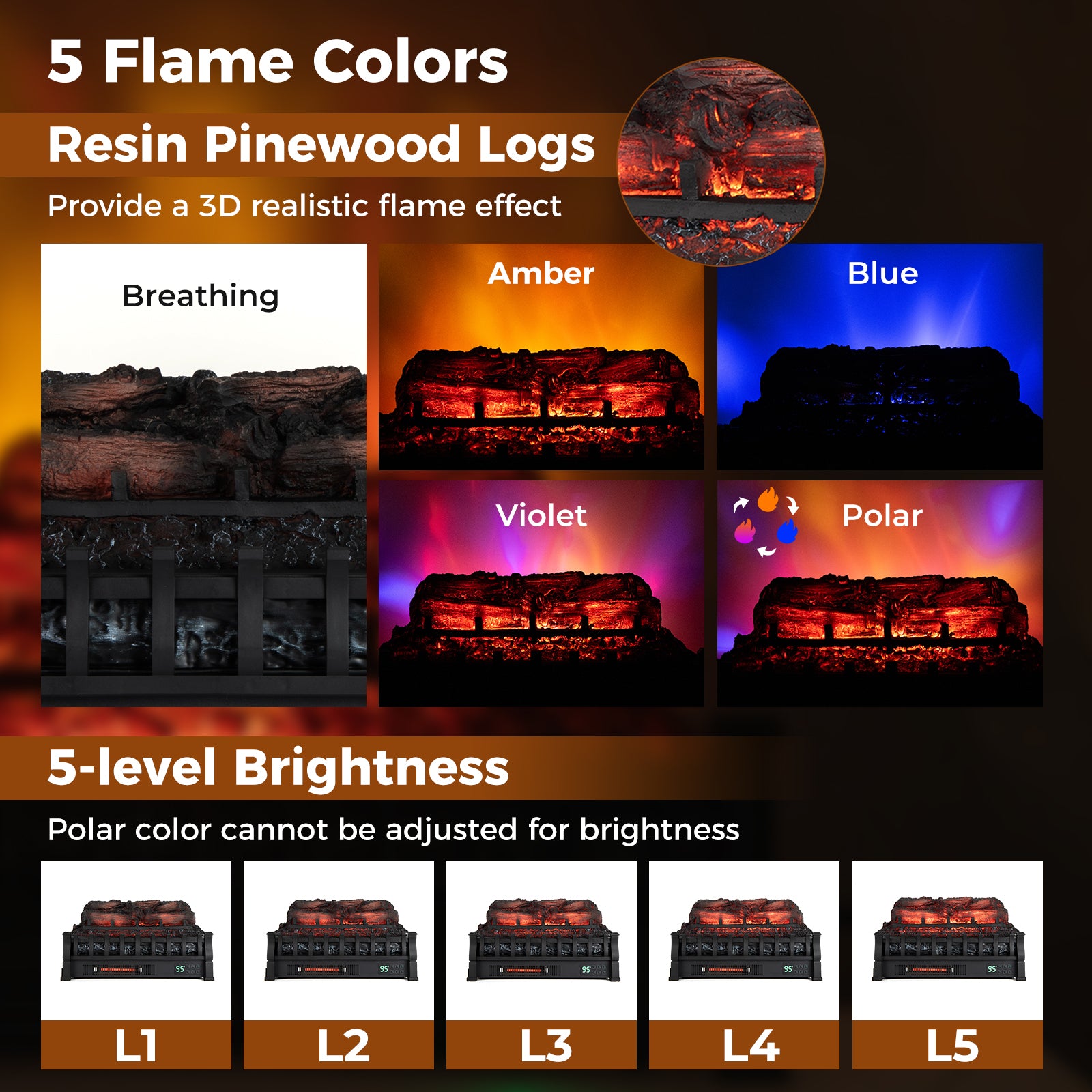 23 Inch Infrared Quartz Electric Fireplace Pinewood Log Heater with Adjustable Flame-Black