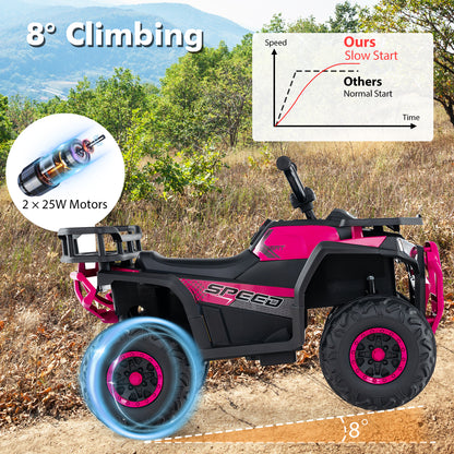 24V Kids Ride on Electric ATV Quad Car with Realistic Sounds and LED Lights-Pink