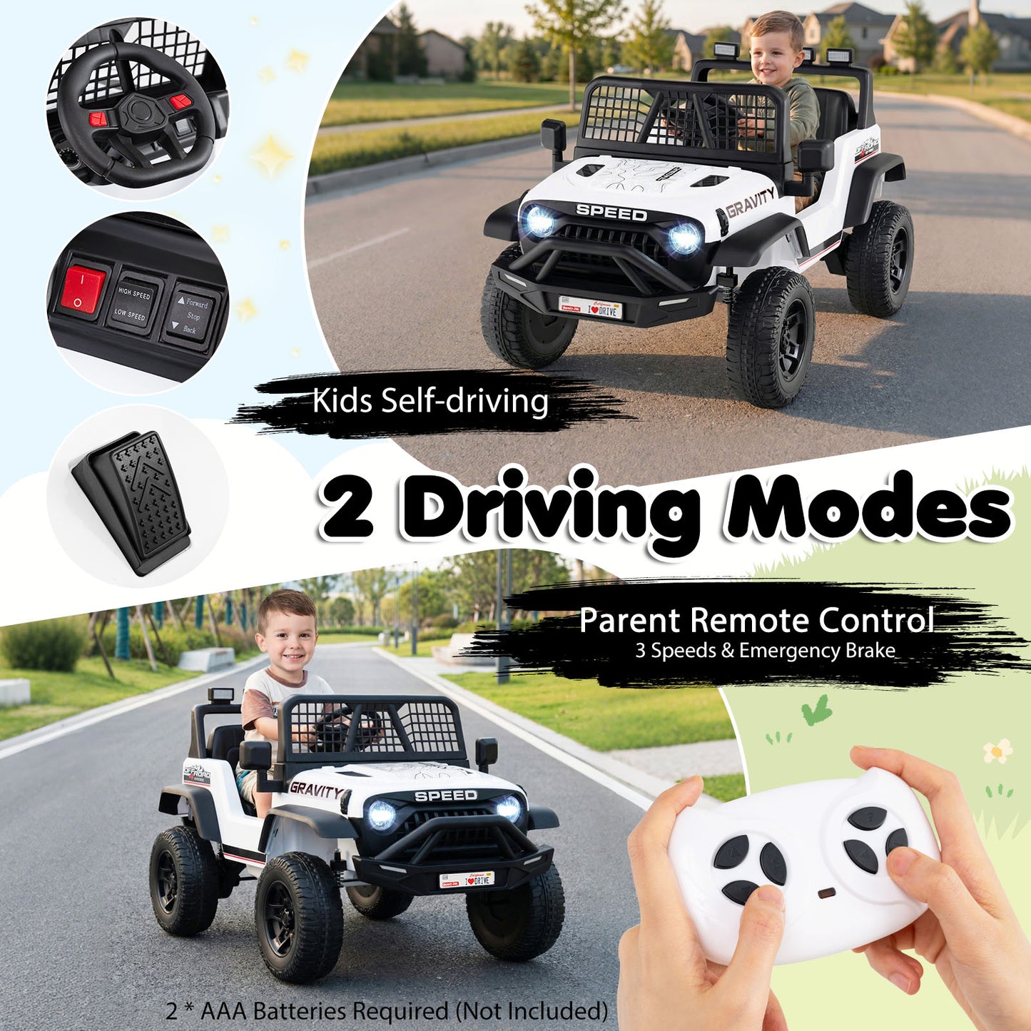 24V Ride On Car for Kids with Parent Remote Control and Music-White