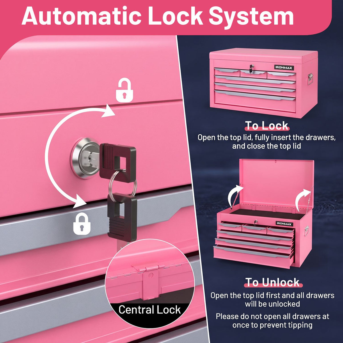 24 Inch Tool Chest Case with 6 Drawers and Top Storage for Garage Repair Shop & Warehouse-Pink