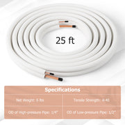 25 Feet Mini Split Line Set with 1/4 Inch and 1/2 Inch O.D. Copper Pipes Tubing