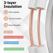 25 Feet Mini Split Line Set with 1/4 Inch and 3/8 Inch O.D. Copper Pipes Tubing