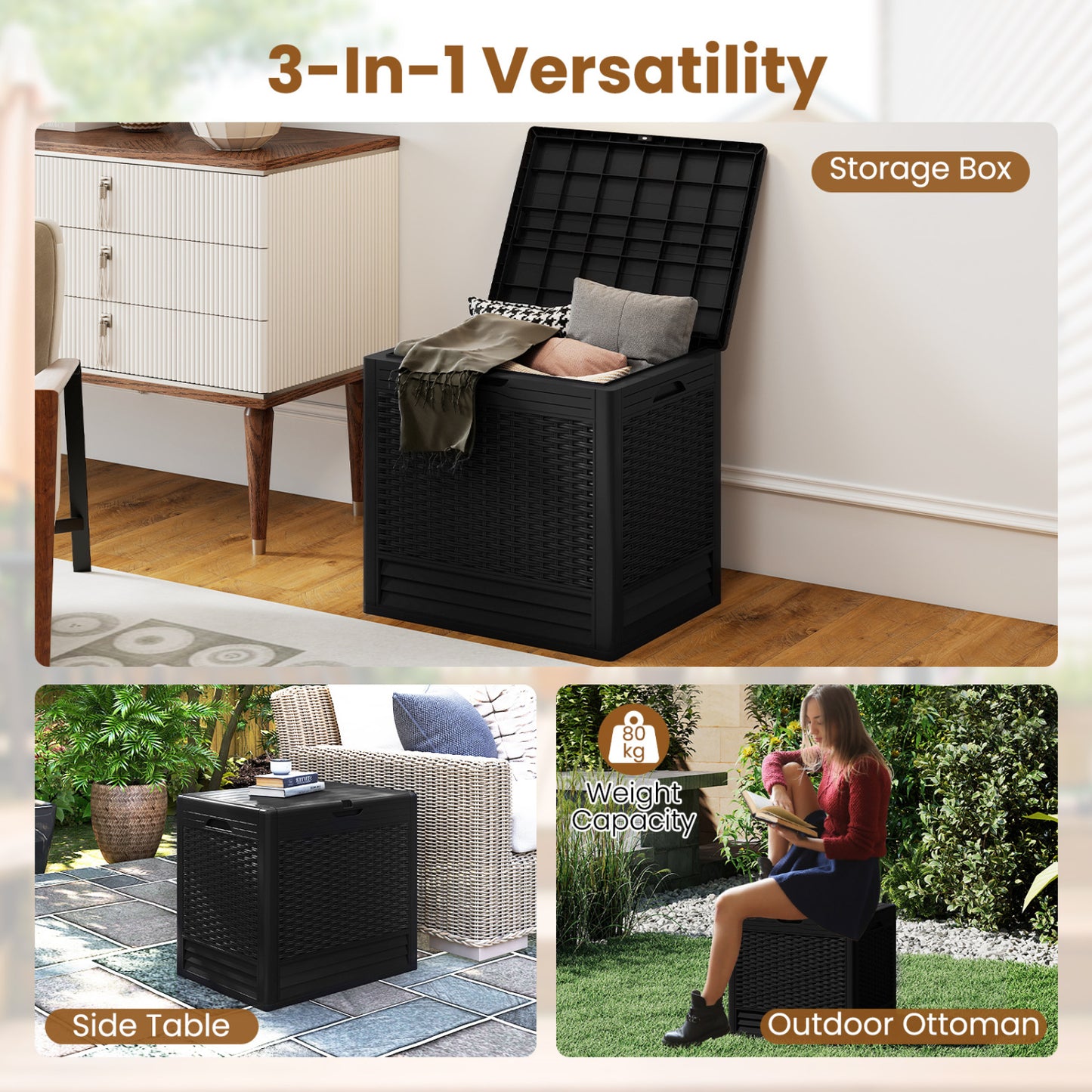 25 Gallon Outdoor Storage Box with Rattan Pattern