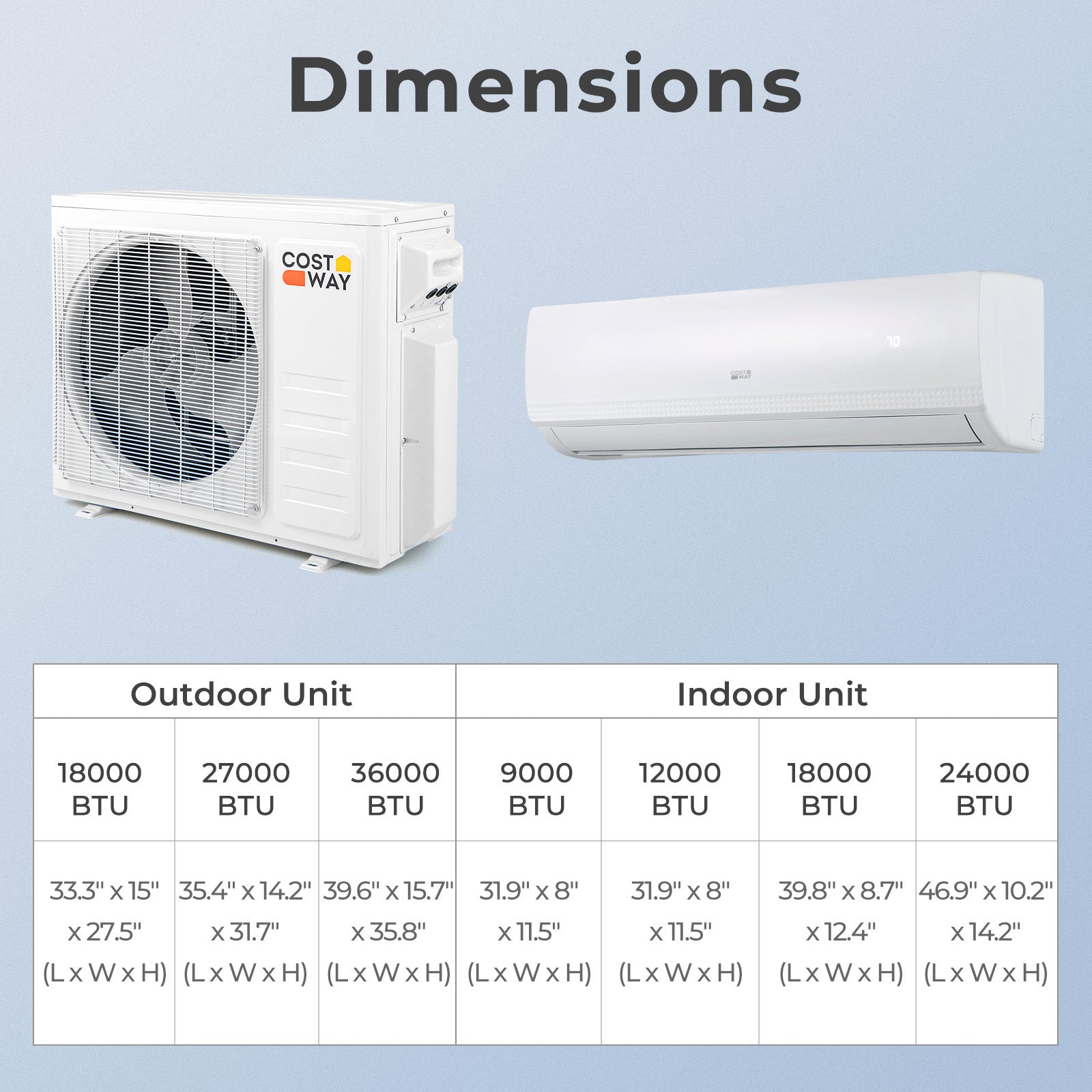 27000 BTU 2 Zone 19 SEER2 Mini Split AC with Heat Pump-12K + 12K