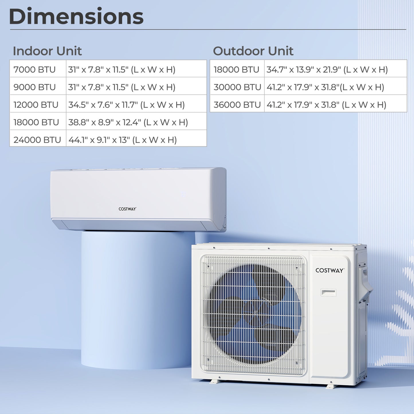36000 BTU 4 Zone 23 SEER2 Mini Split Air Conditioner Wifi Enabled with Heat Pump-7K + 7K + 9K + 12K