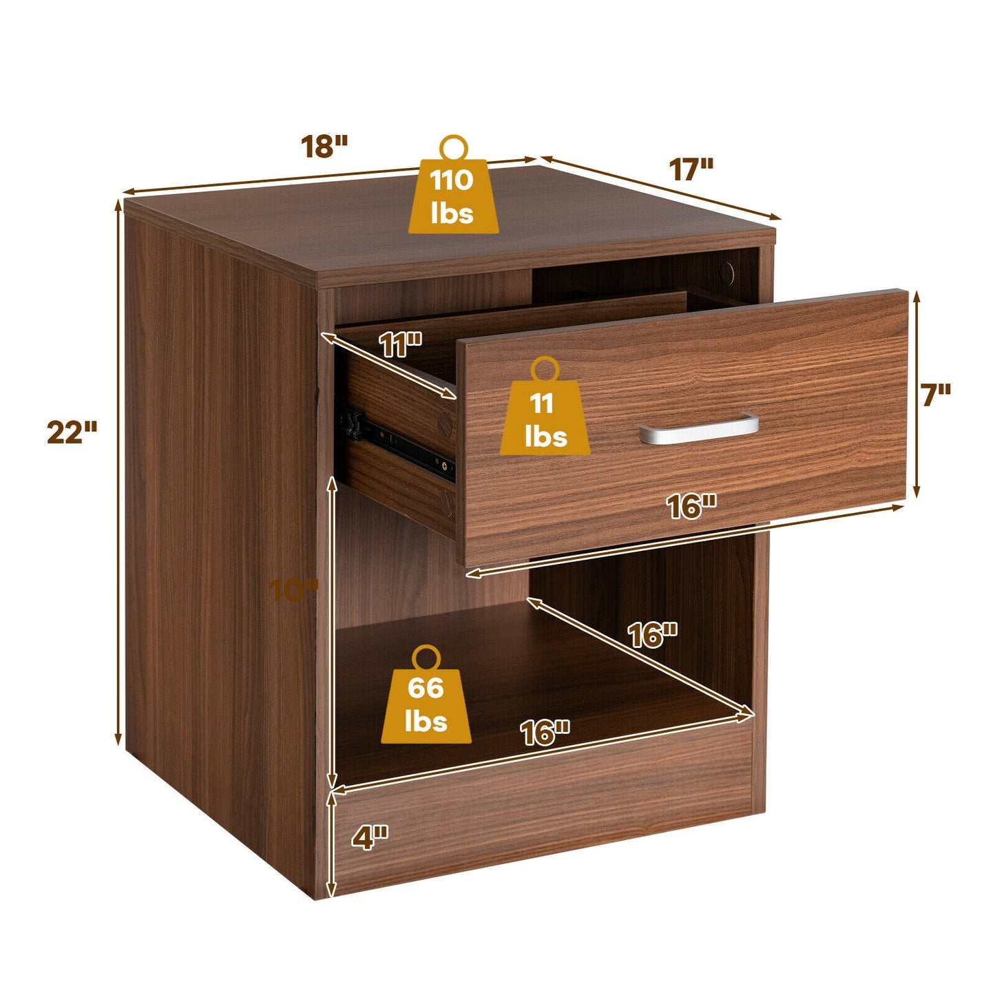 2 Pieces Nightstand with Storage Drawer and Cabinet-Brown